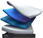 Firm Pro Plus